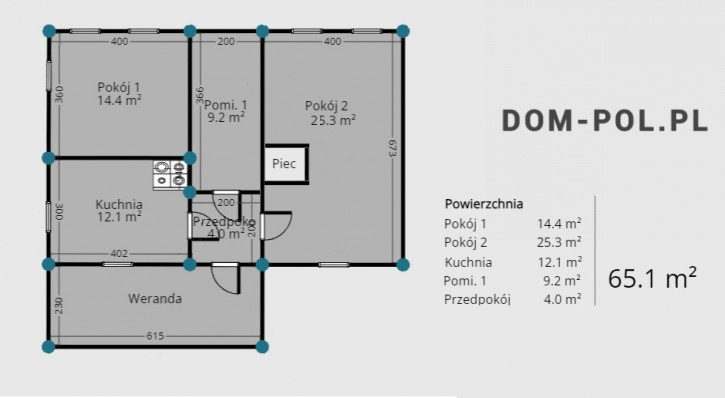 Dom Sprzedaż Uhnin 20